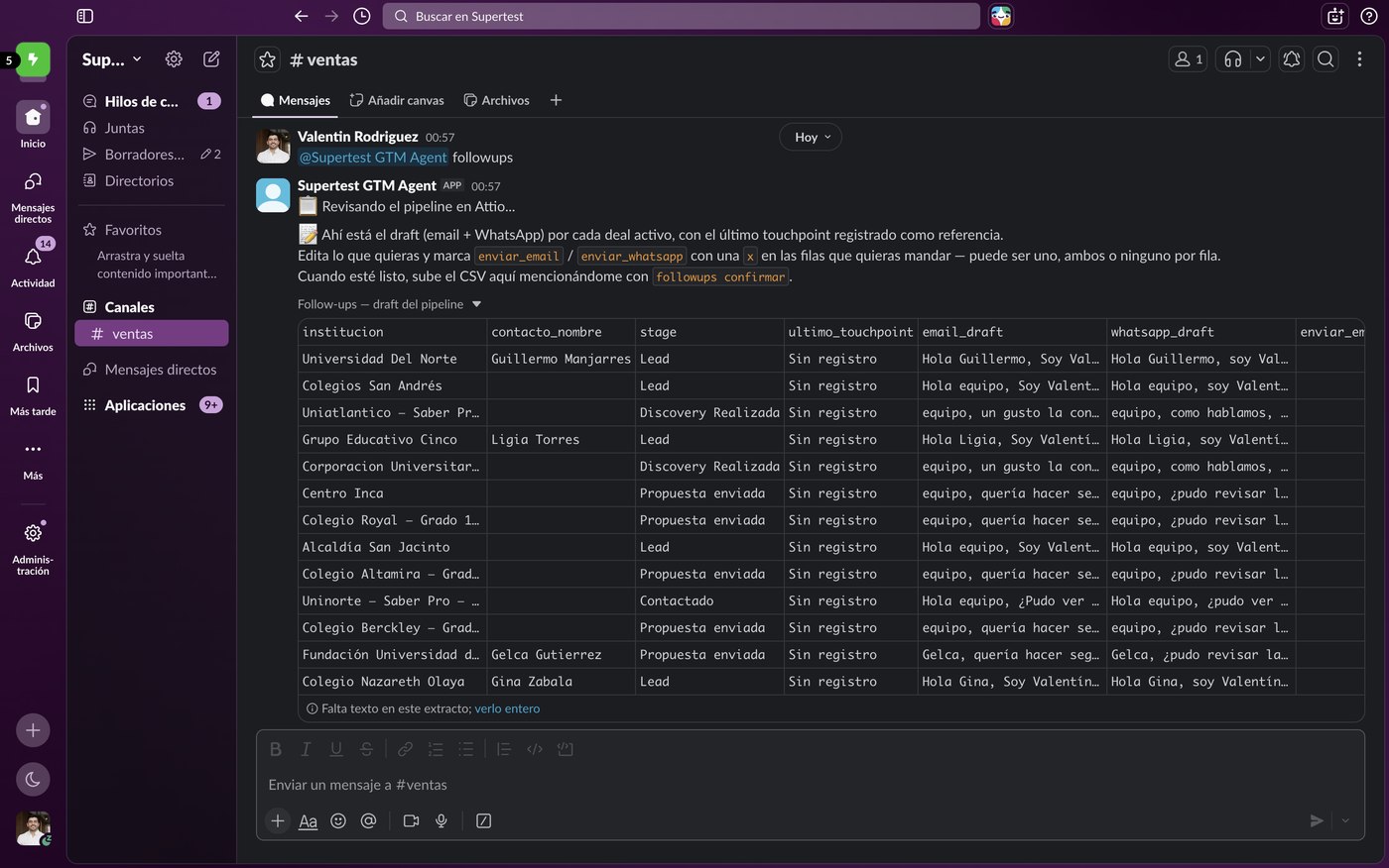 Slack — followups command and pipeline draft